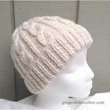 Cap Wool